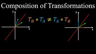 Compositions Matrix Transformations OnetoOne Inverse of Operator  Linear Algebra [upl. by Erin]