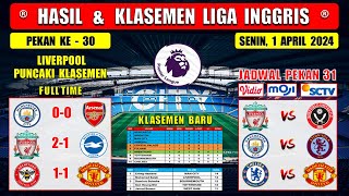 Hasil Liga Inggris Tadi Malam  MAN CITY vs ARSENAL  LIVERPOOL vs BRIGHTON  EPL 2024 Pekan 30 [upl. by Adnoved]