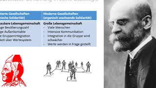 Émile Durkheim Einführung in seine Soziologie [upl. by Aillicirp]