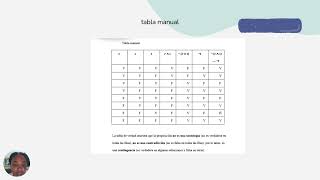 Proposiciones y tablas de verdad [upl. by Mutat]