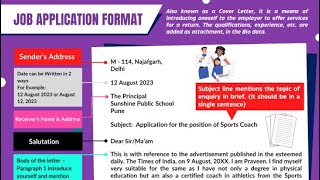 Job application class 12 CBSE Format explanation  English Abaca [upl. by Tenneb484]