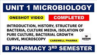 Unit 1 Microbiology Complete  Microbiology b pharm 3rd semester  Carewell Pharma [upl. by Leopold]