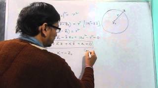 Complex Number  Derivation of Equation of Circle [upl. by Eniarda]