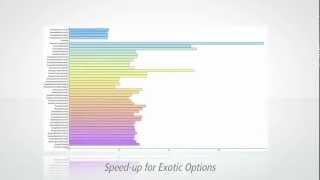 Wolfram Finance Platform Ultimate Financial Computation Environment [upl. by Nelrsa]