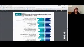 How to Be a Competitive Applicant for Pediatric Residency Programs [upl. by Amaral8]