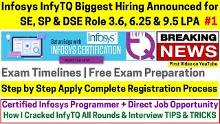 Finally Infosys InfyTQ Biggest Off Campus Mass Hiring Registration Started SE  SP amp DSE 3695 LPA [upl. by Kerrie]