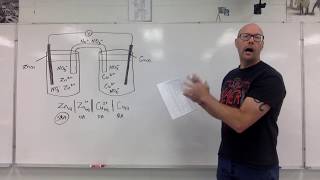 Voltaic Cell Example [upl. by Pruter]