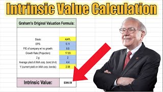 How to Calculate the Intrinsic Value of a Stock like Benjamin Graham Step by Step [upl. by Rebmat]