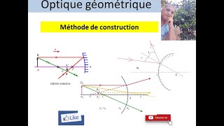 Optique géométrique  méthode de construction [upl. by Lehte]