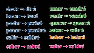 Remembering Irregular Future amp Conditional Verb Stems by Song [upl. by Kuhlman843]