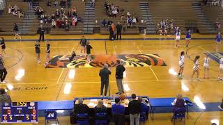 Newberg High School vs Forest Grove High School Girls JuniorVarsity Basketball [upl. by Ion]