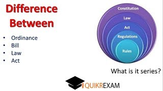 What is difference between ordinance act bill law  Quikr Exam [upl. by Nahsyar]