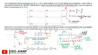 Ejercicio  Distribución CARGA PUNTUAL Boussinesq debajo del CENTRO de una ZAPATA LOSA rectangular [upl. by Adiene611]