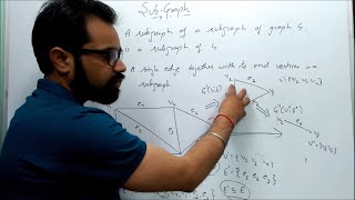 Subgraph of a Graph with Example  By Harendra Sharma [upl. by Annaliese]