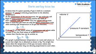 Chp 2 Different States of Matter  Charles Law amp Gay Lussacs Law Difference Explained [upl. by Ystap]