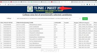 TS PGECET 2024 Seat Allotment Today Check Phase 1 Result at pgecetadmtscheacin [upl. by Suoicerpal47]