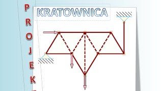 Kratos  nowy program do obliczania projektów kratownic [upl. by Shuler]