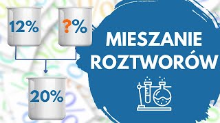 STĘŻENIE PROCENTOWE  METODA NA KUBECZKIZLEWKI [upl. by Keefe]