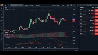 DECENTRALAND MANA PRICE UPDATE MANA PRICE PREDICTION 2021 DECENTRALAND PRICE PREDICTION [upl. by Marvella94]