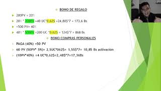 Plan de marketing greenway global por Gary Parada parte 1 [upl. by Nsaj]