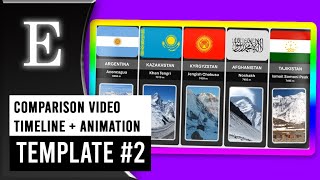 Timeline Comparison Video  Template 2 [upl. by Bibbie439]