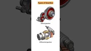 type of gearboxes⚙️helical gearboxdifferential gearboxtechnicalmechanical enggsscje exam⚙️⚙️ [upl. by Retsae]