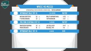 Wyndham Vale 1st XI v Melton Centrals 1st XI [upl. by Yemrots]