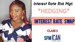 HEDGING Interest Rate Risk Management Interest Rate Swap Method Question amp Answer [upl. by Sukram]