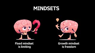 Growth Mindset vs Fixed Mindset [upl. by Leinadnhoj]