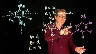 NMR Splitting Examples [upl. by Jammal226]