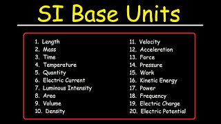 11 physics  Conventions for the use of SI unitsUnits amp measurements 2 maharashtra state board [upl. by Devlin]