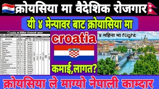 Croatia work permit visa 2024  Croatia working visa for Nepal  Croatia working visa 2025 [upl. by Lynnet]