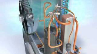 Danfoss airwater heat pump DHPAX  How works [upl. by Jepum]