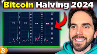 2024 Bitcoin Halving Price Prediction This WILL Happen [upl. by Adialeda]