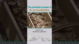 The production process of tin ore beneficiation [upl. by Arrik736]