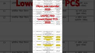 UKPSC new notification 2025 lower pcs 2025  Uttarakhand upper pcs 2025 FRO 2025 ukpsc calender [upl. by Oznol]