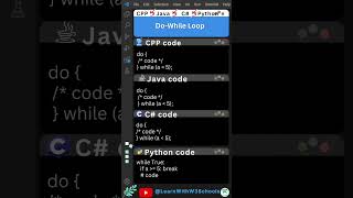 DoWhile Loop in CPP vs Java vs C vs Python cpp java csharp python [upl. by Buschi]