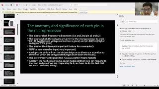 Understanding the 8085 Microprocessor Architecture Pin Diagram amp Working Explained [upl. by Ruyle595]