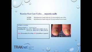 Podiatry Billing amp Coding for Success [upl. by Ecirtam]