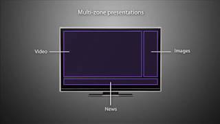 BrightSign Training 335 MultiZone Presentation Creation [upl. by Cyndie]