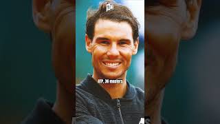 Hoy anunció su retiro Rafa Nadal uno de los mejores tenistas y deportistas de la historia [upl. by Mcilroy599]