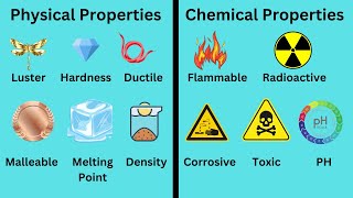 Physical and Chemical Properties [upl. by Boys]