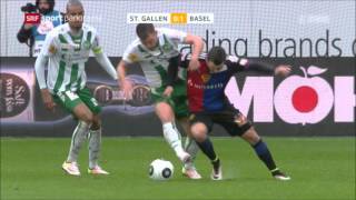 Highlights FC StGallen vs FC Basel 07  17042016 [upl. by Johppah]