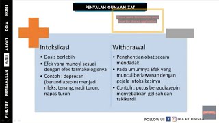 Sindrom Ketergantungan Obat Intoksikasi amp withdrawal NAPZA UKMPPD Psikiatri [upl. by Dylane]