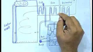 ESP Working Explained Animation  Electrostatic Precipitator ESP amp Its Components [upl. by Haldan553]