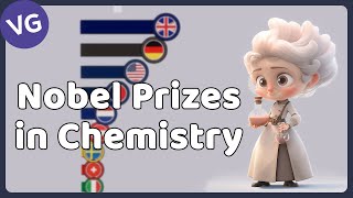 All Nobel Prize Winners in Chemistry 1901  2023 [upl. by Irrehs]