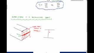 Shear Stress in Beams Part 22  Mechanics of Materials [upl. by Hester]