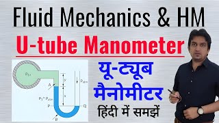 u tube manometer  u tube manometer in hindi  u tube manometer fluid mechanics [upl. by Eimat]