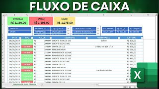 Como Fazer Planilha de Fluxo de Caixa Diário no Excel  Controle Financeiro Pessoal e Empresarial [upl. by Emee]