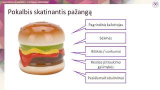 Mokyklos bendruomenė kodėl ir kaip tėvams verta įsitraukti [upl. by Ernesta]